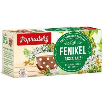 BOP BYLINNY FENIKEL RASCA ANIZ CAJ
