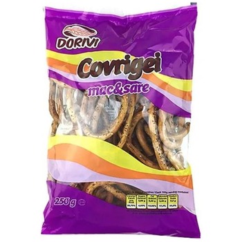 DORIVI COVRIGEI MAC SI SARE